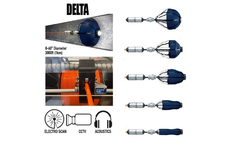 多感測器DELTA探頭