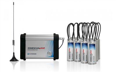 ZONESCAN 820多點相關儀
